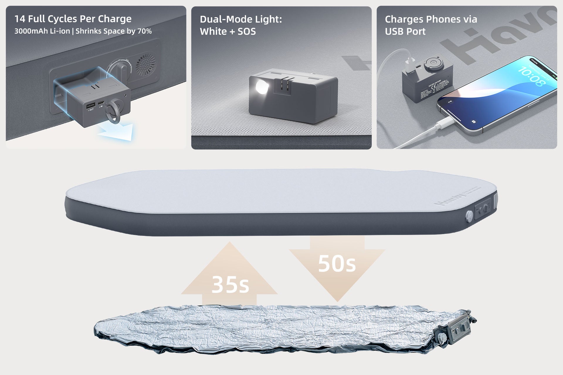 Built-in pump inflating Havnby mattress with battery power.