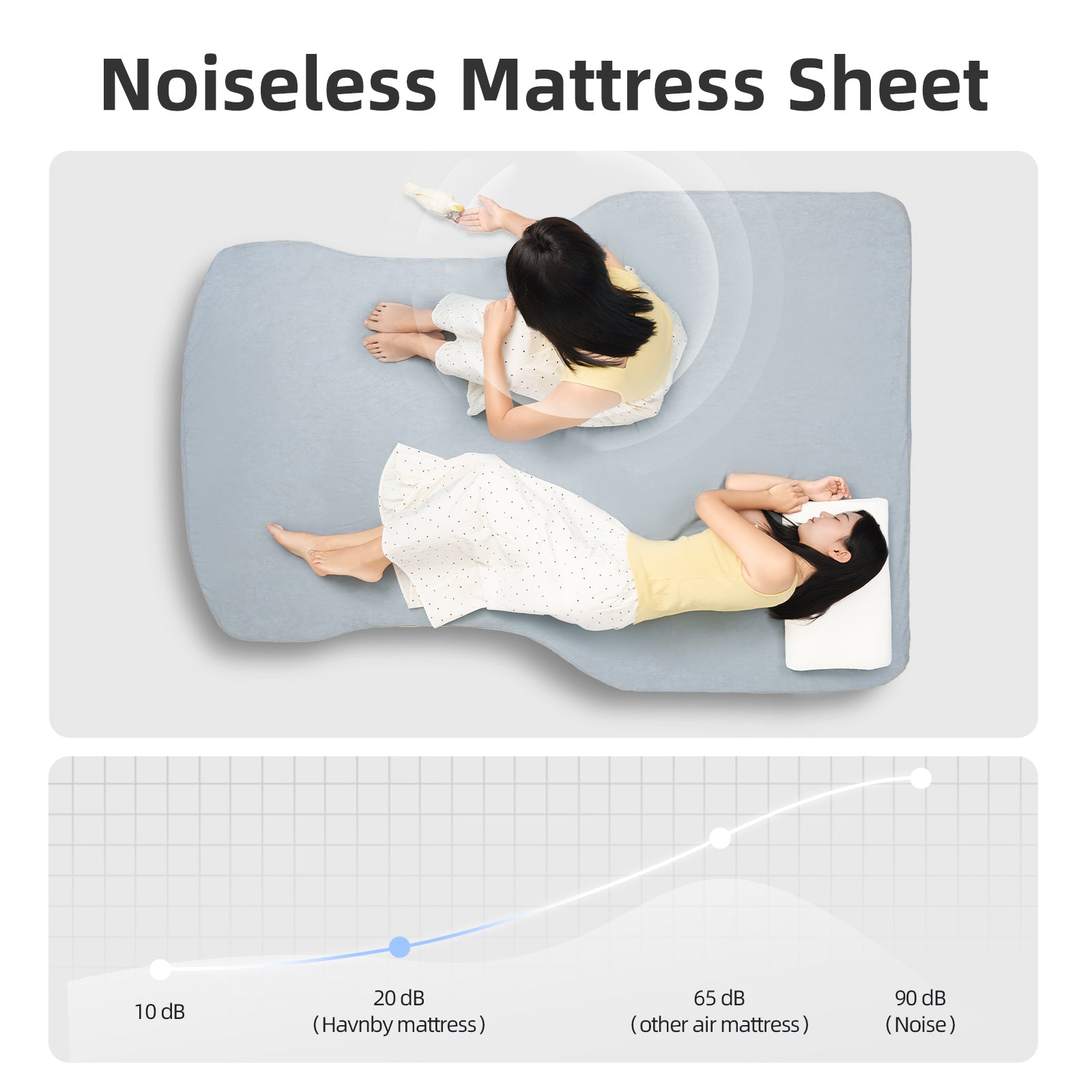 Perfect Fit Bed Sheet for Air+Foam Tesla Mattress - Havnby