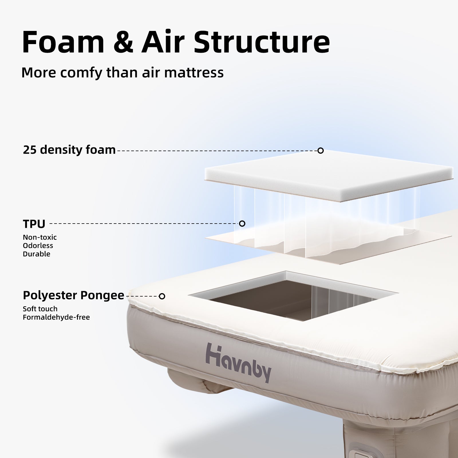 SUV TPU Air Foam Backseat Mattress CozyPad for Rav4 CRV - Havnby
