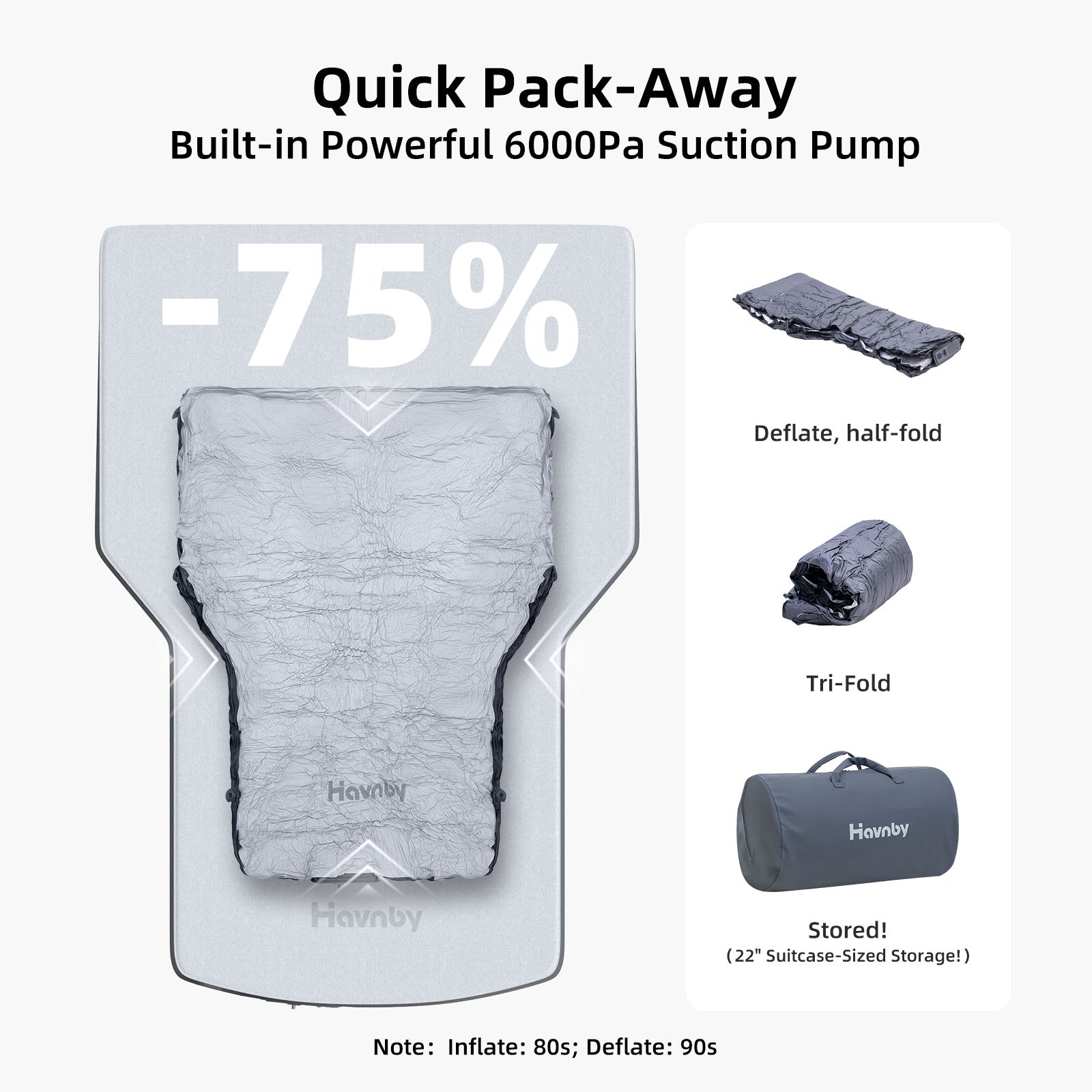 Foldable compact storage of Havnby Tesla mattress