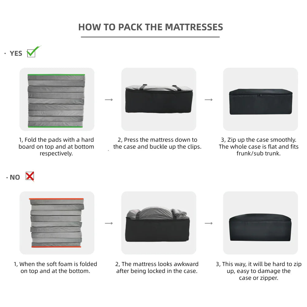 Tesla Model 3 Mattress - Havnby