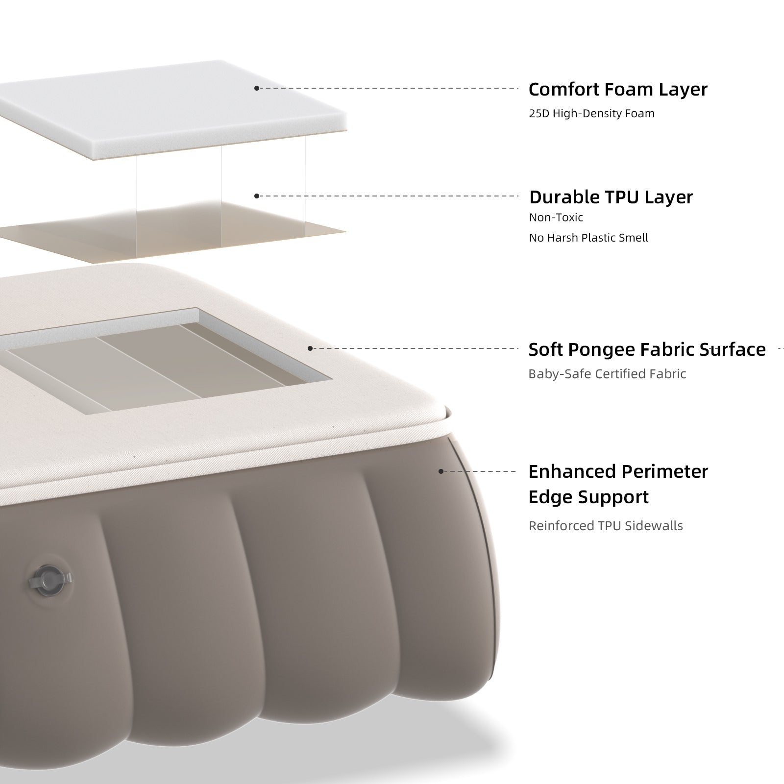 MiniNest Third-Row Sleeping Pad for Tesla Model YL