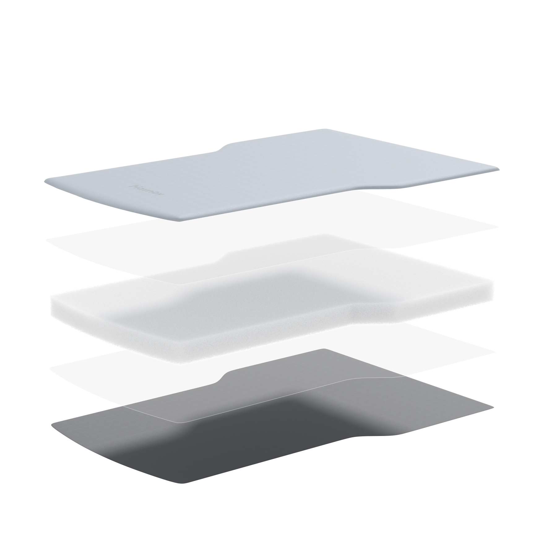 Exploded mattress layer diagram