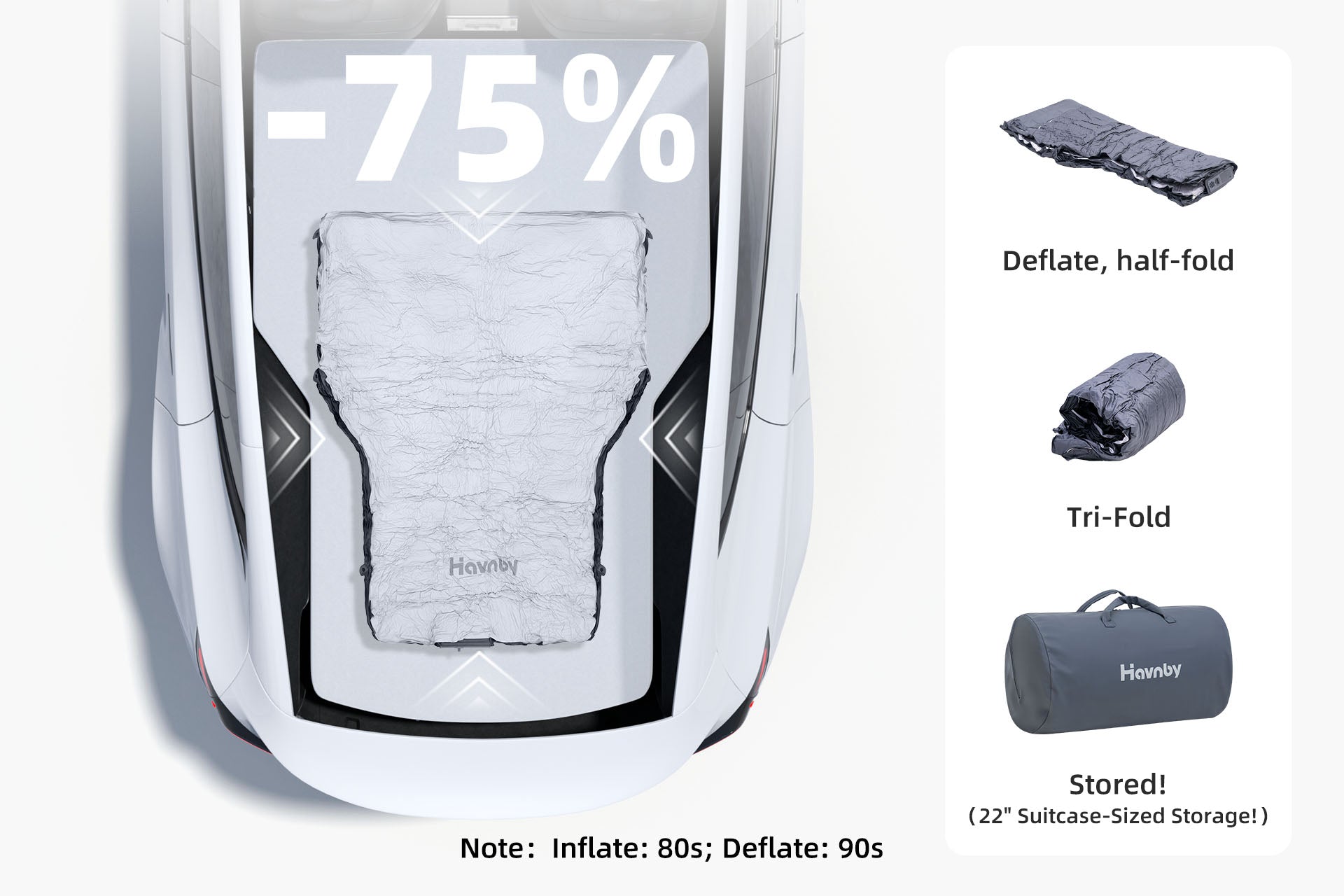 Built-in 6000Pa pump inflating and folding Havnby mattress into compact suitcase size