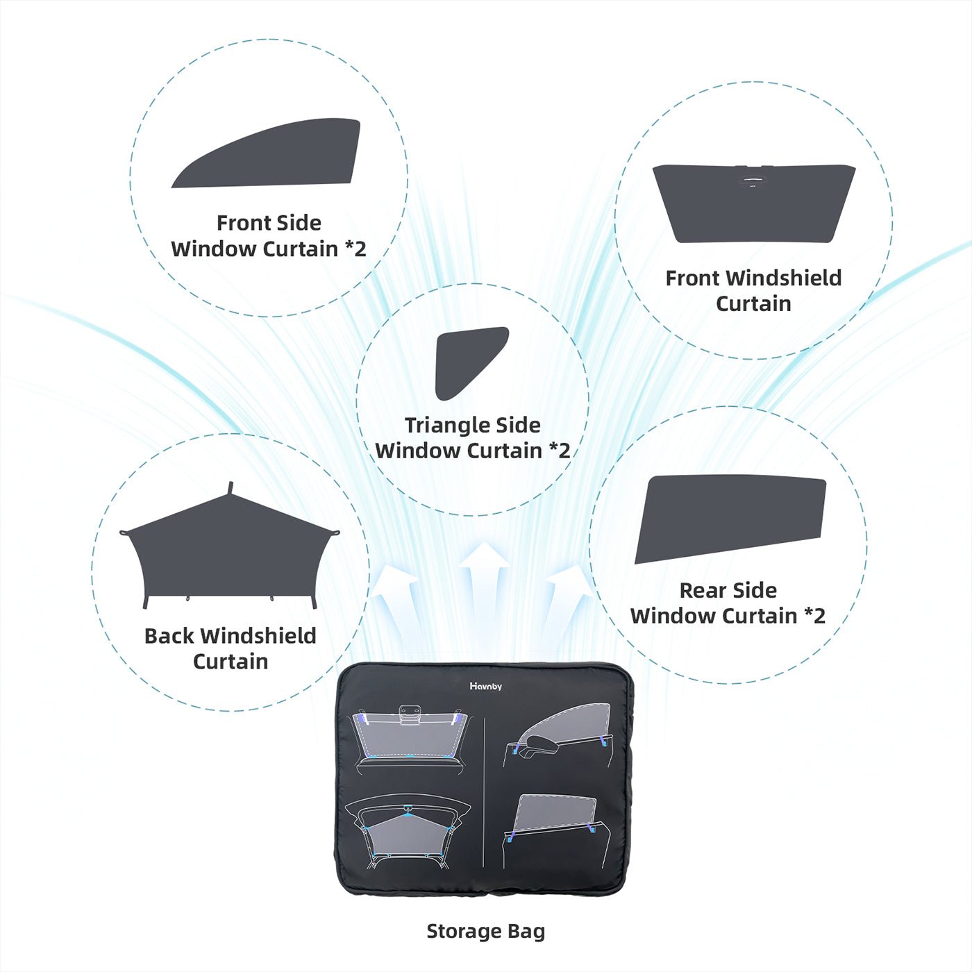 Tesla Model Y Juniper Window Shades - Havnby