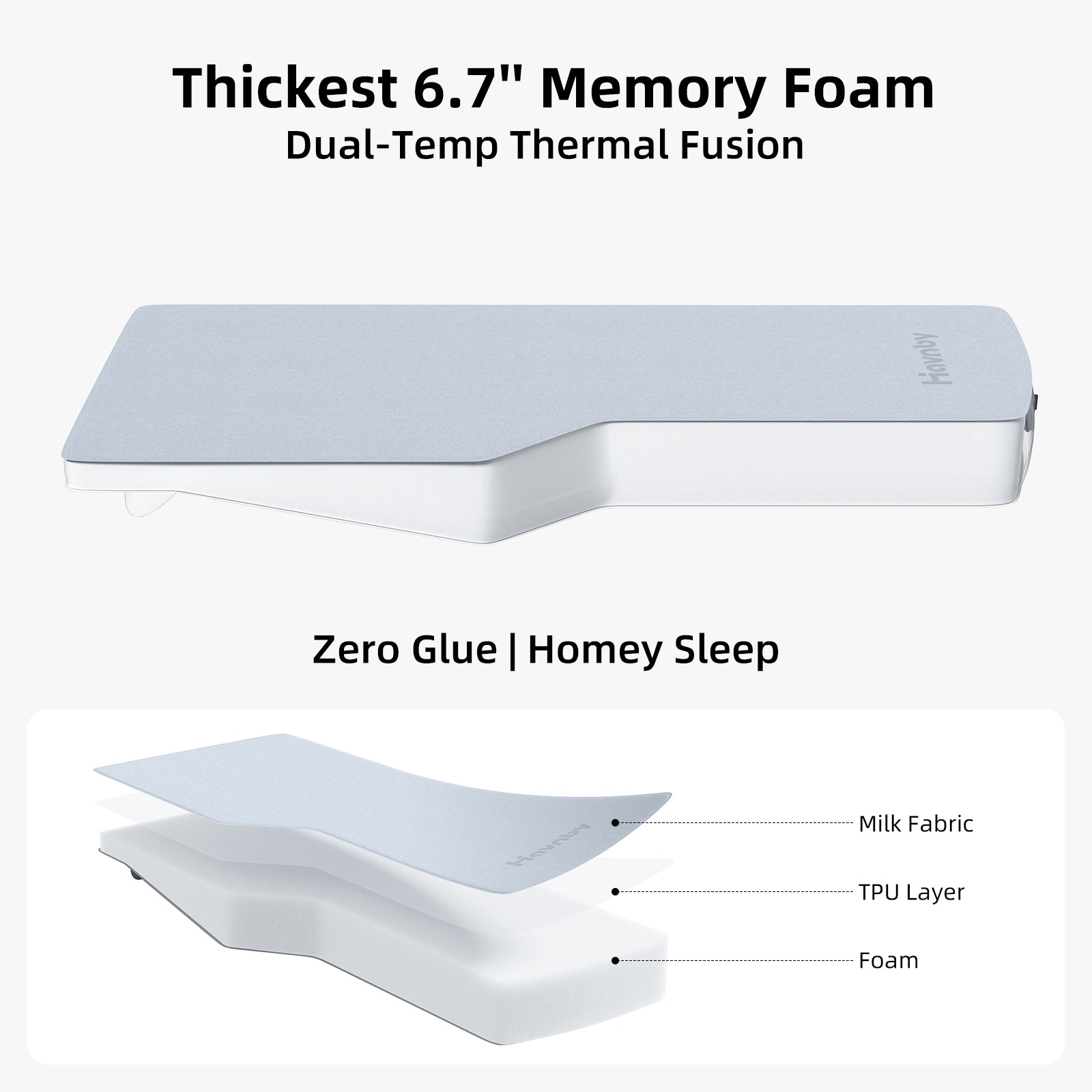 Close-up of 6.7 inch high resilience foam and breathable fabric of Havnby Solo mattress