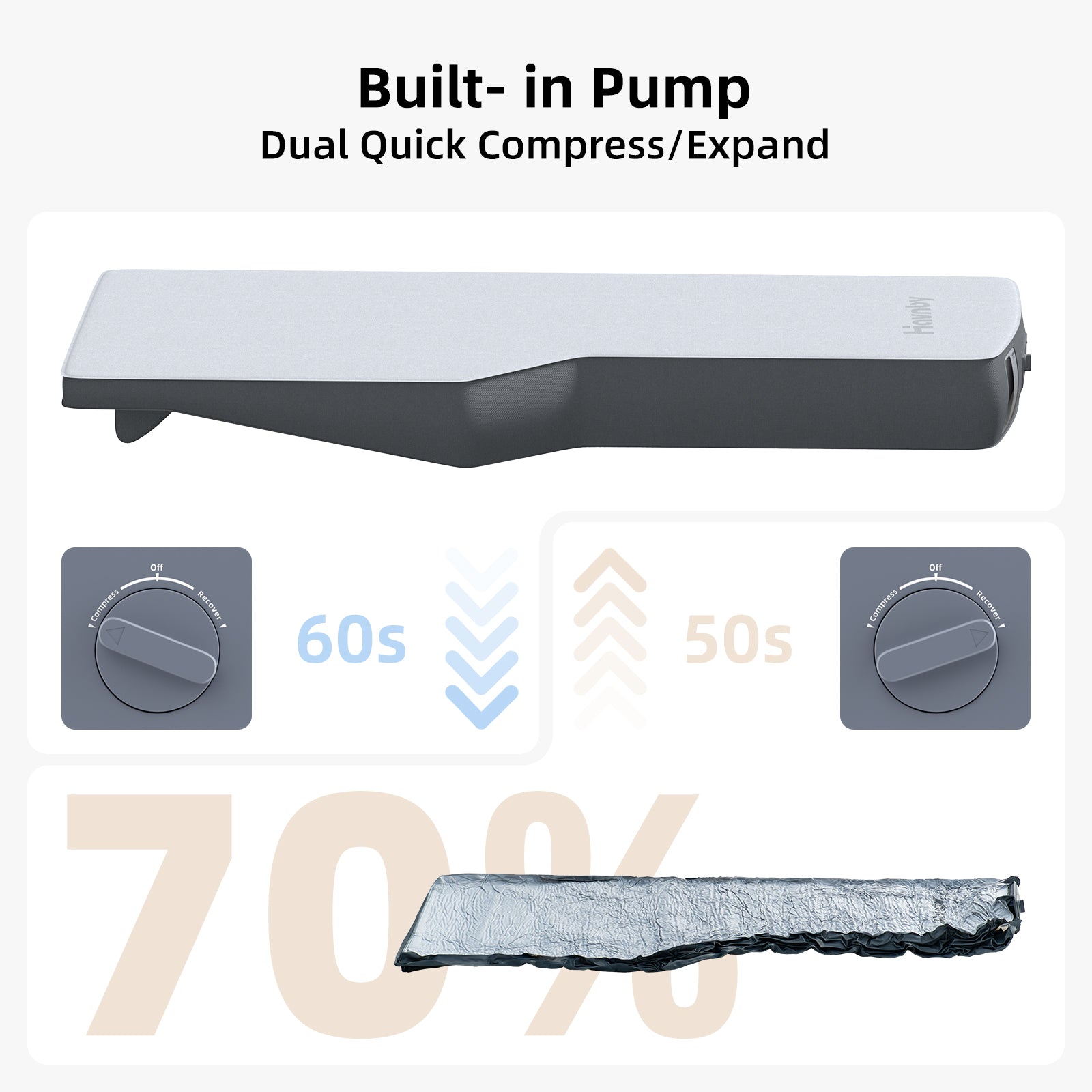 Built-in dual pump inflating Havnby Tesla Solo mattress in 50 seconds for quick setup
