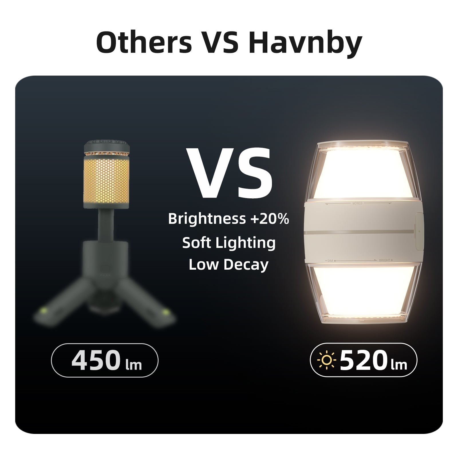 ‘Twist’ Camping Lantern - Light by Havnby - Havnby